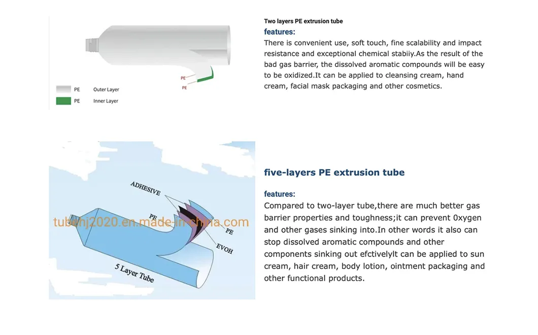 Cosmetic tube display 14