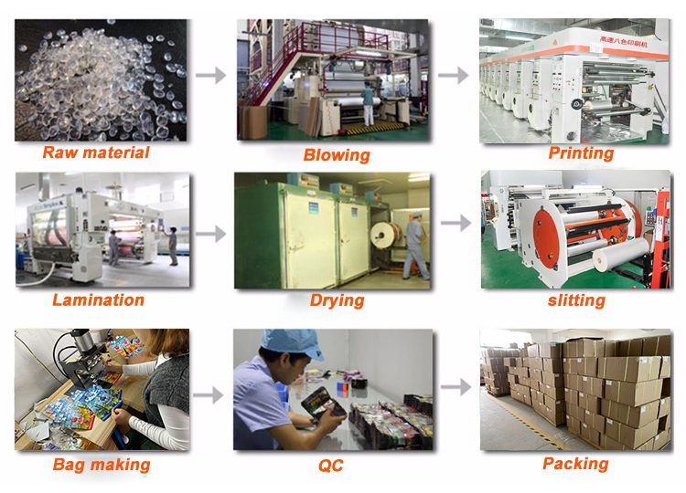 Yomi Packaging Popsicle Customized Size Transparent Wrappers Lce Cream Packaging Bag Frozen Plastic Food Package