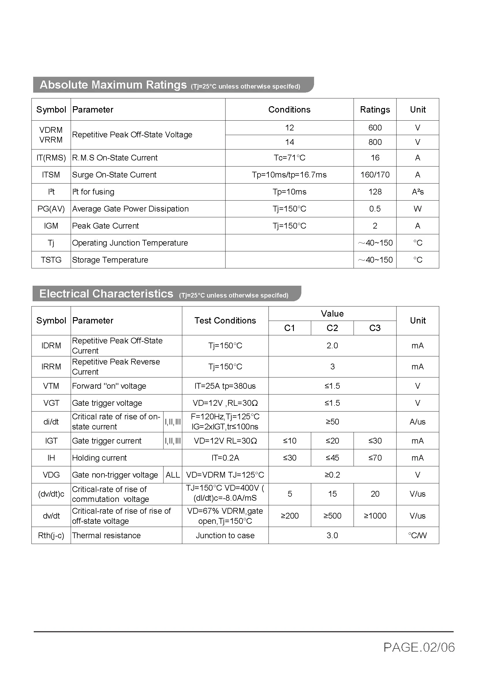 Specification Sheet 2
