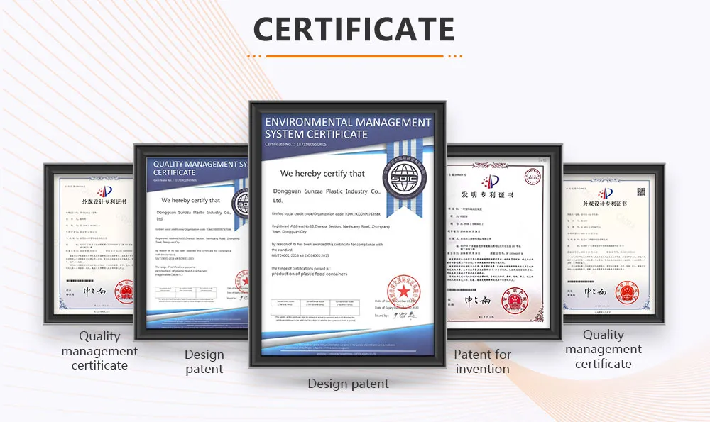 Certificates