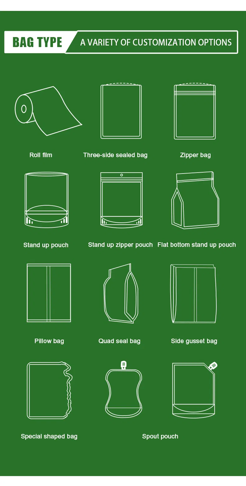 Resealable Stand up Bags