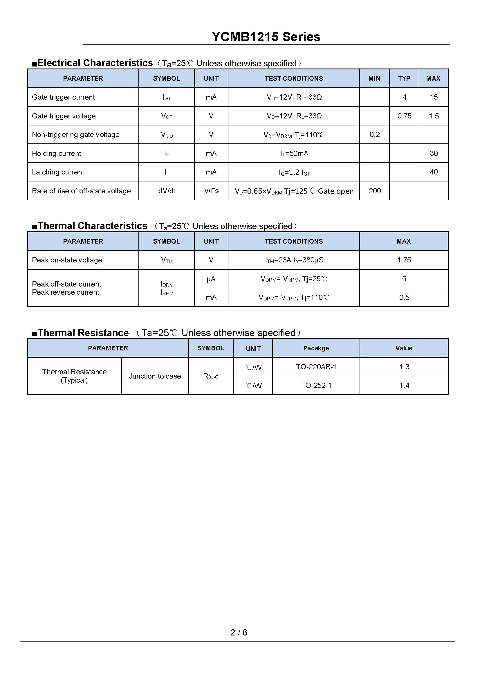 Data Sheet 2