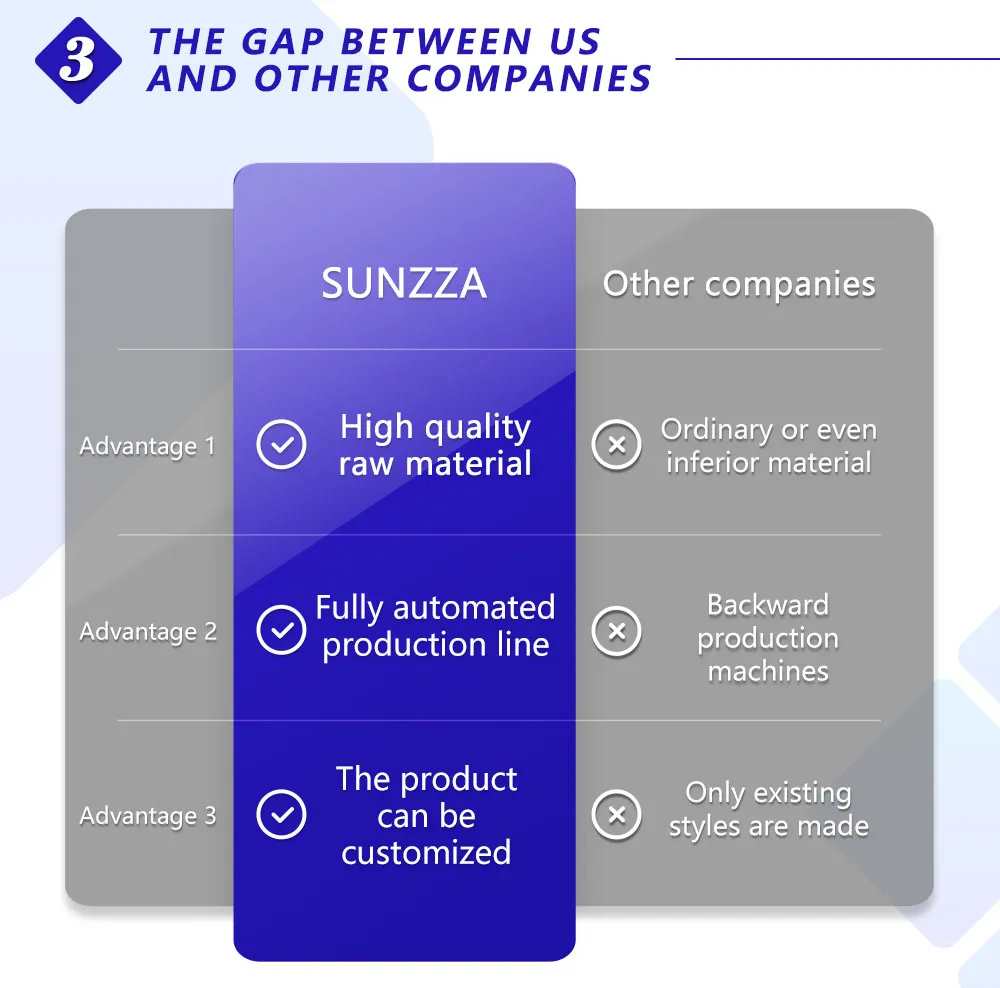 Anti-fog Lid Display