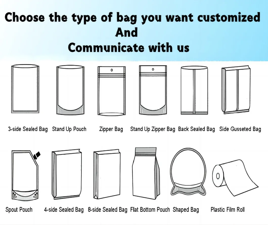 Bag Types