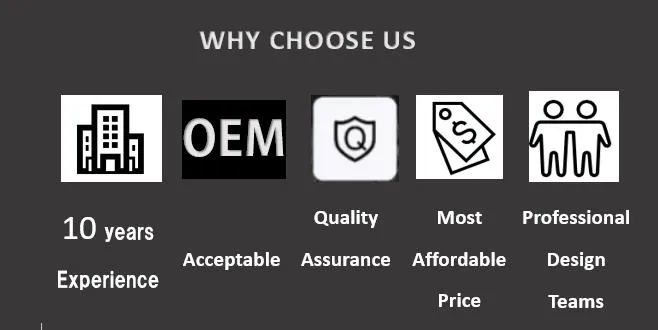 Strawberry Packing Package