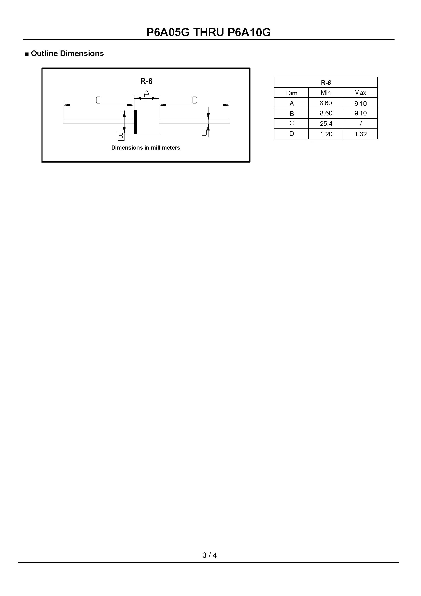 Data Sheet 3