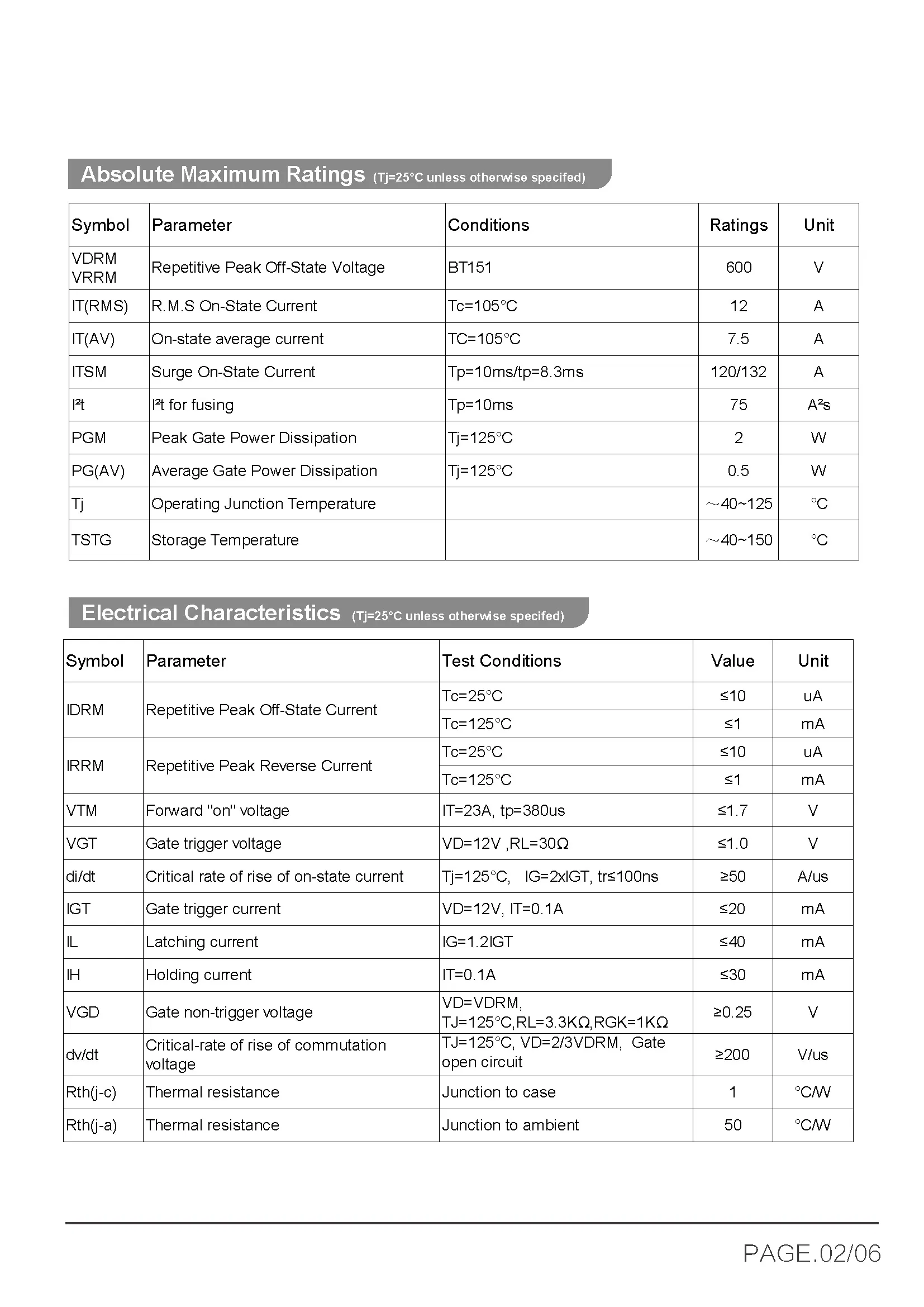 Specification Sheet 2