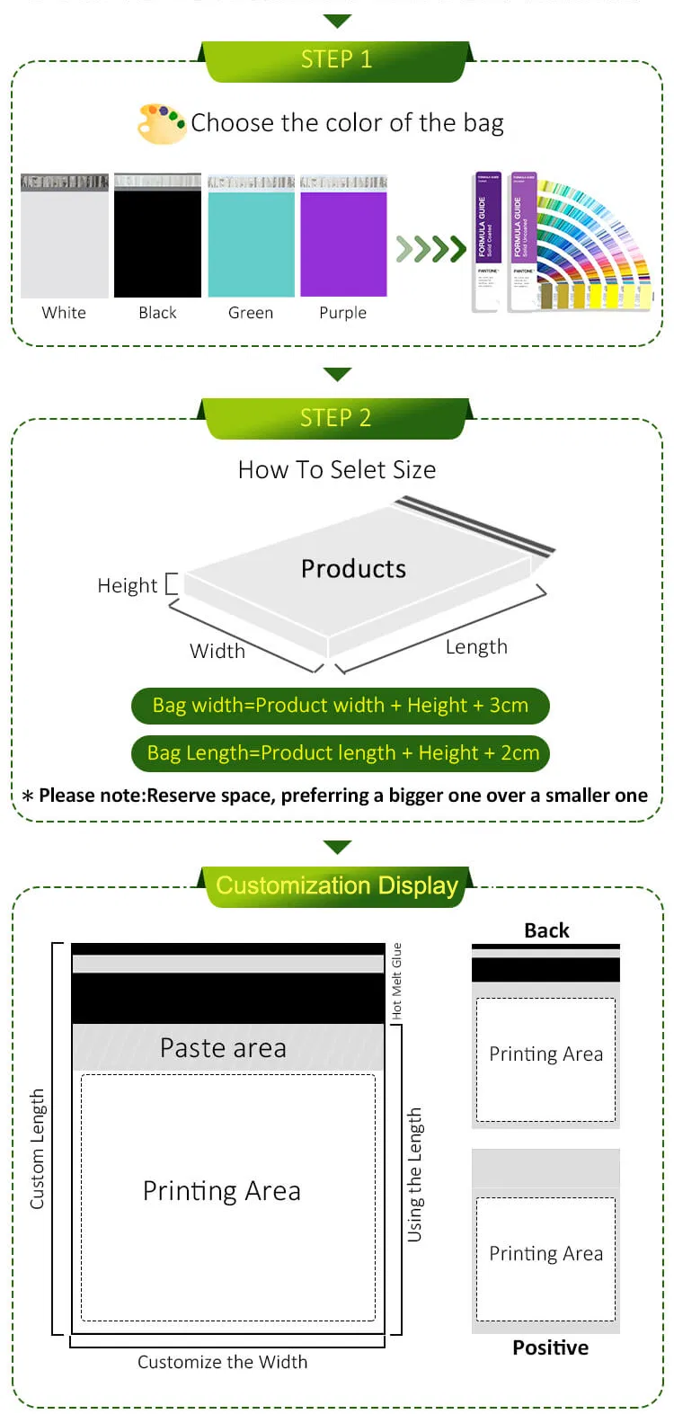 Customization Options