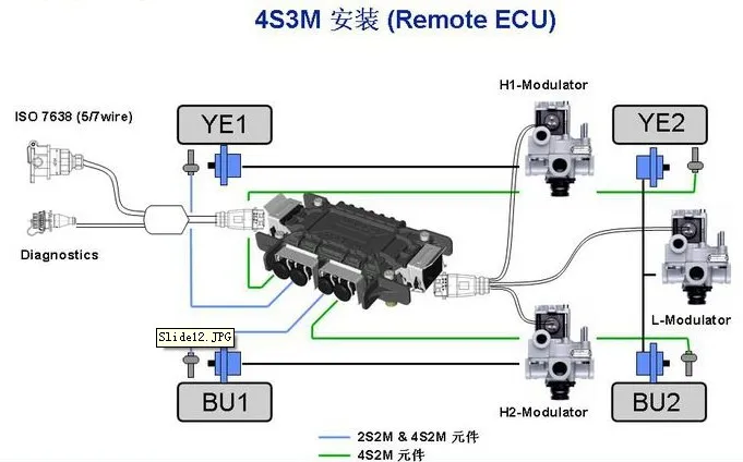 ABS System Component 3