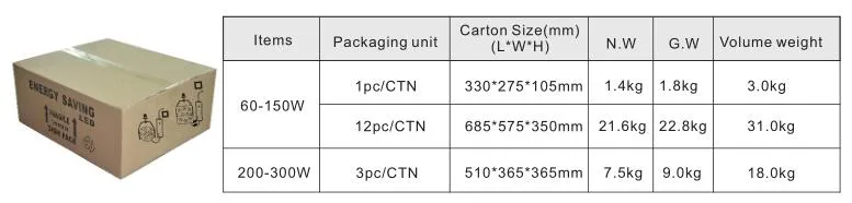 Installation Diagram