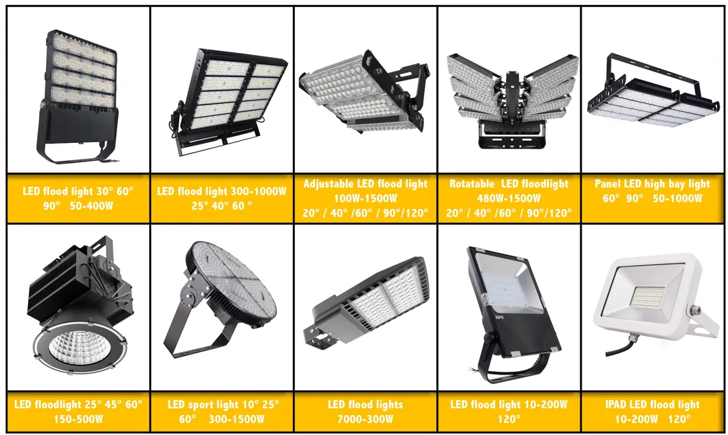 Product Range