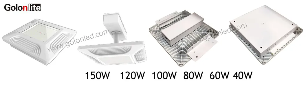 LED Canopy Light Overview