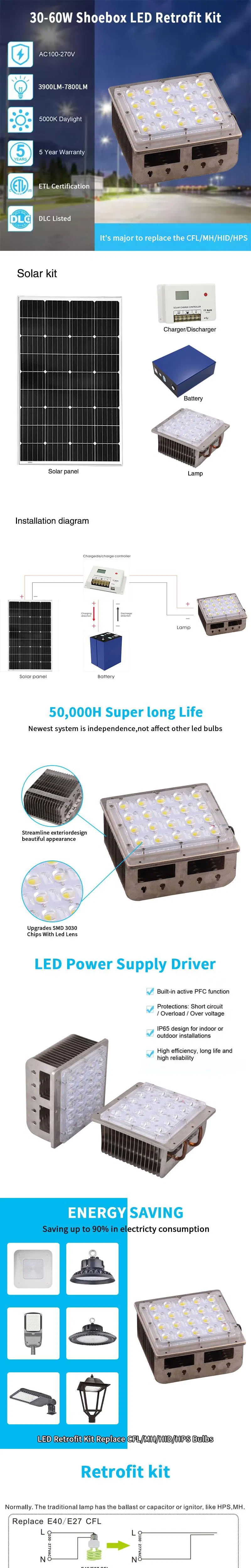 LED Retrofit Kits Details