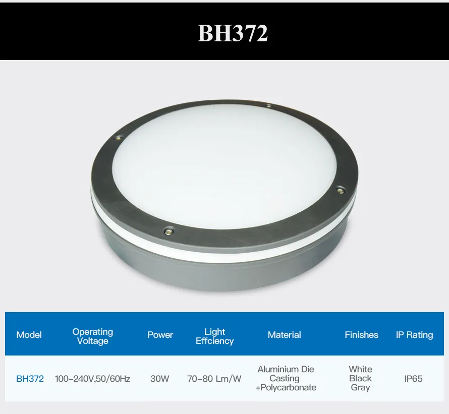 LED Aluminum Bulkhead Light Display