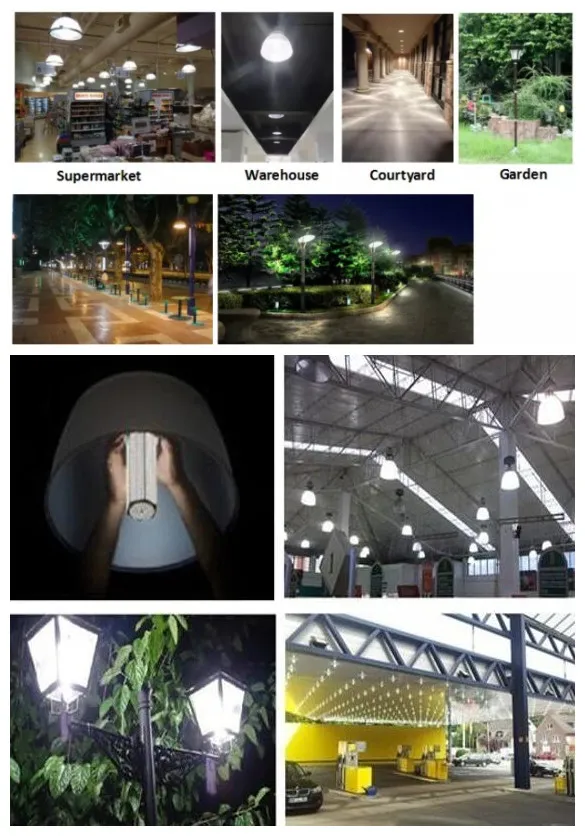 LED Corn Light Applications