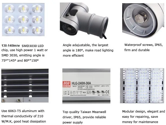 LED Street Light Feature 2