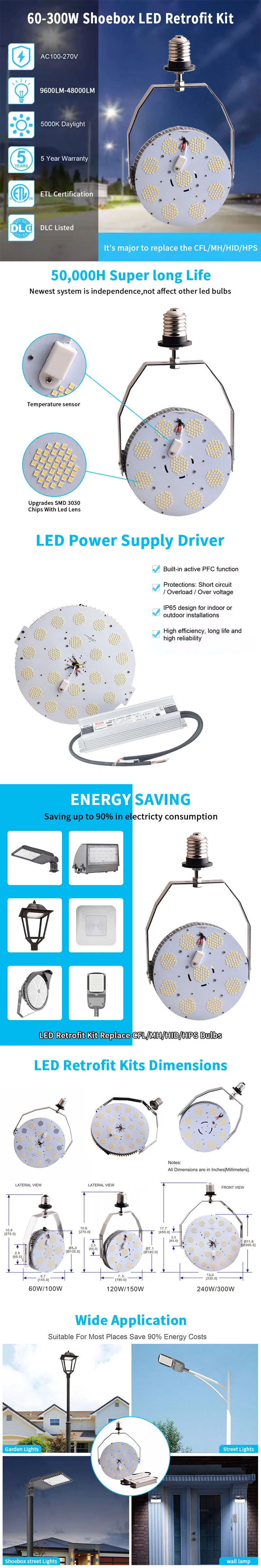 LED Retrofit Kit Specifications