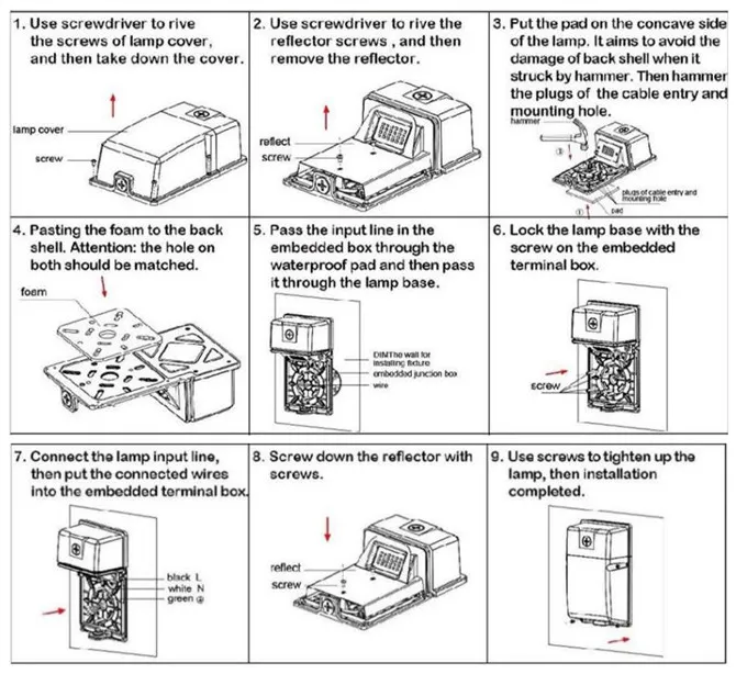 Installation Guide