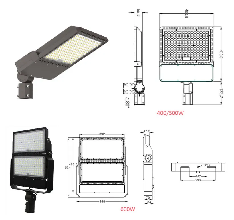 Product Range Overview