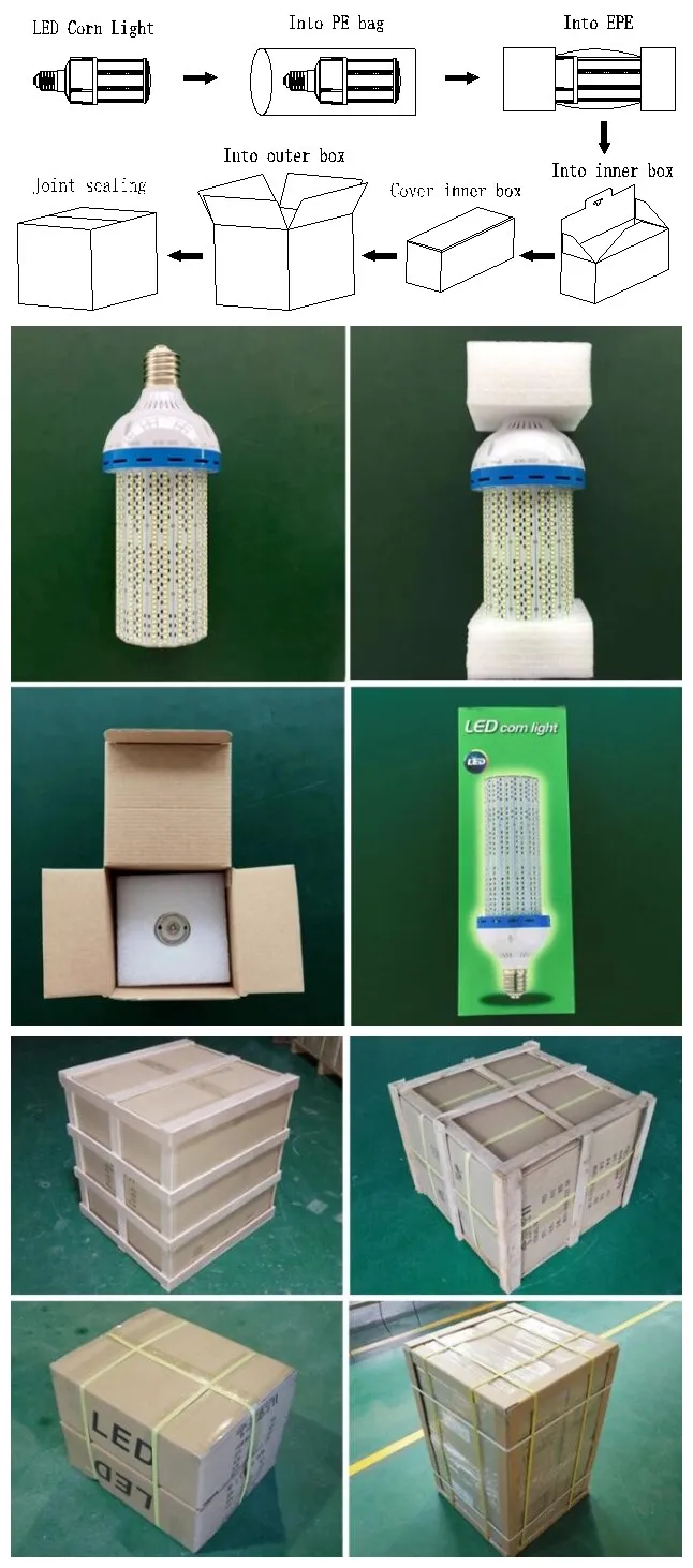 LED Corn Bulb Packaging