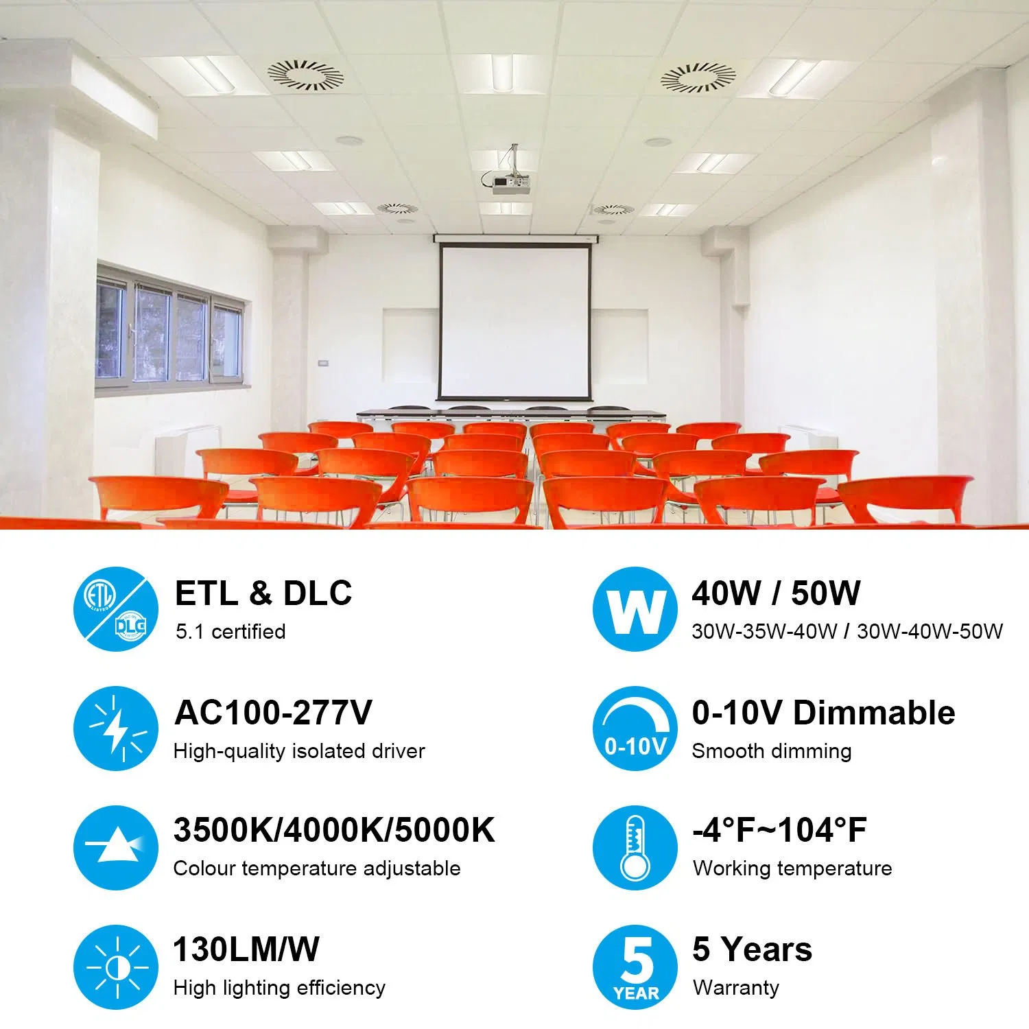 2X4 Troffer Dimmable Troffer Light 36W/50W Retrofit Kit LED Indirect Troffer Lights for Office &amp; School