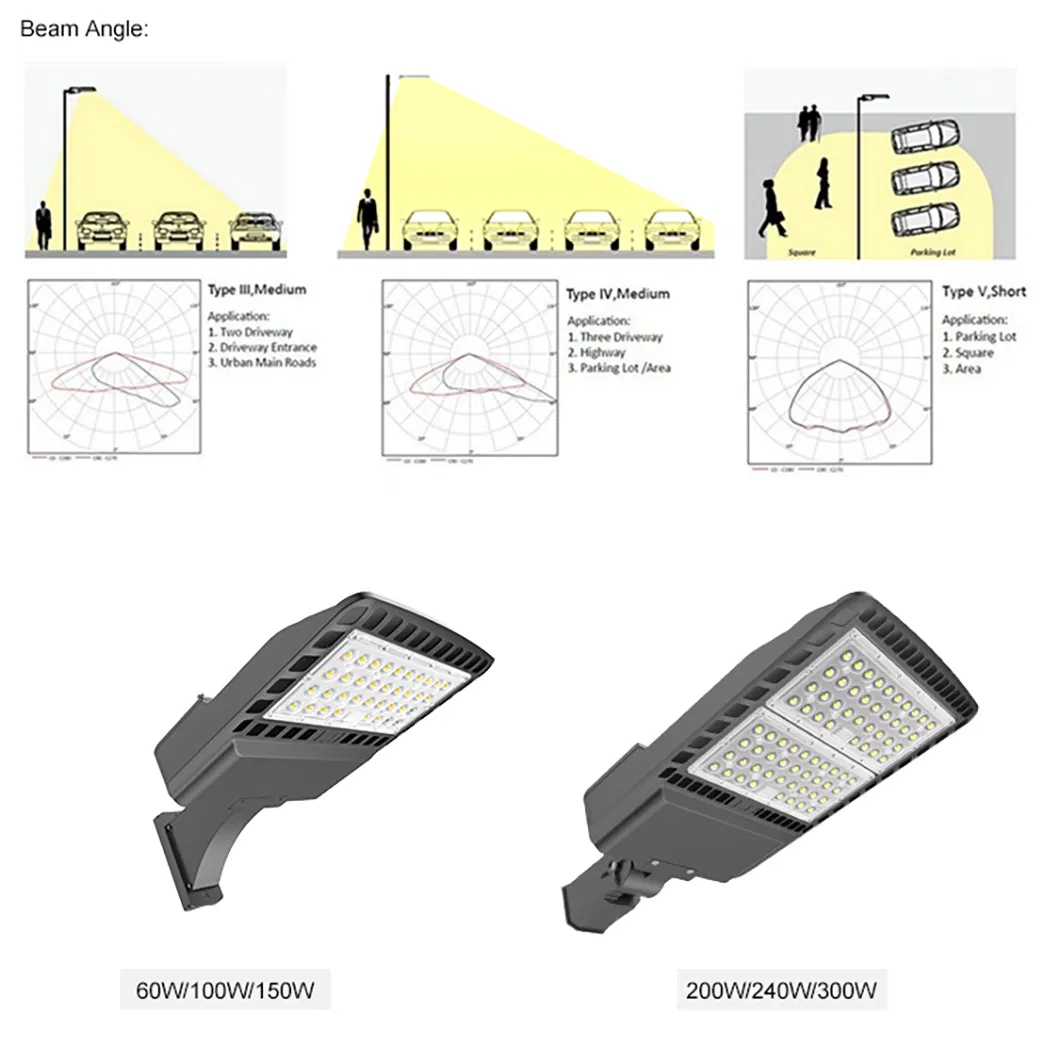 LED Lighting Detail 2