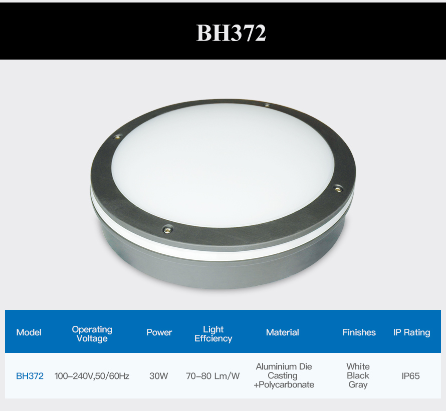 Bh371 Type LED Bulkhead Light