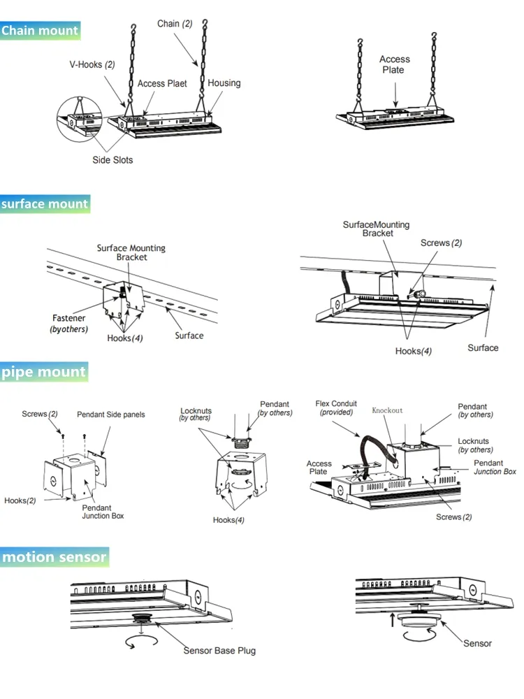 Installation Guide