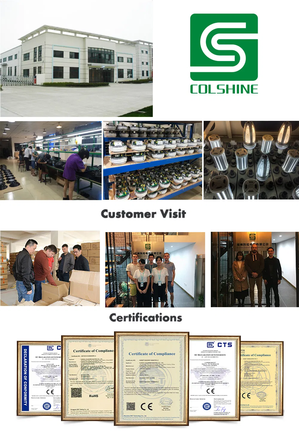 Factory Overview