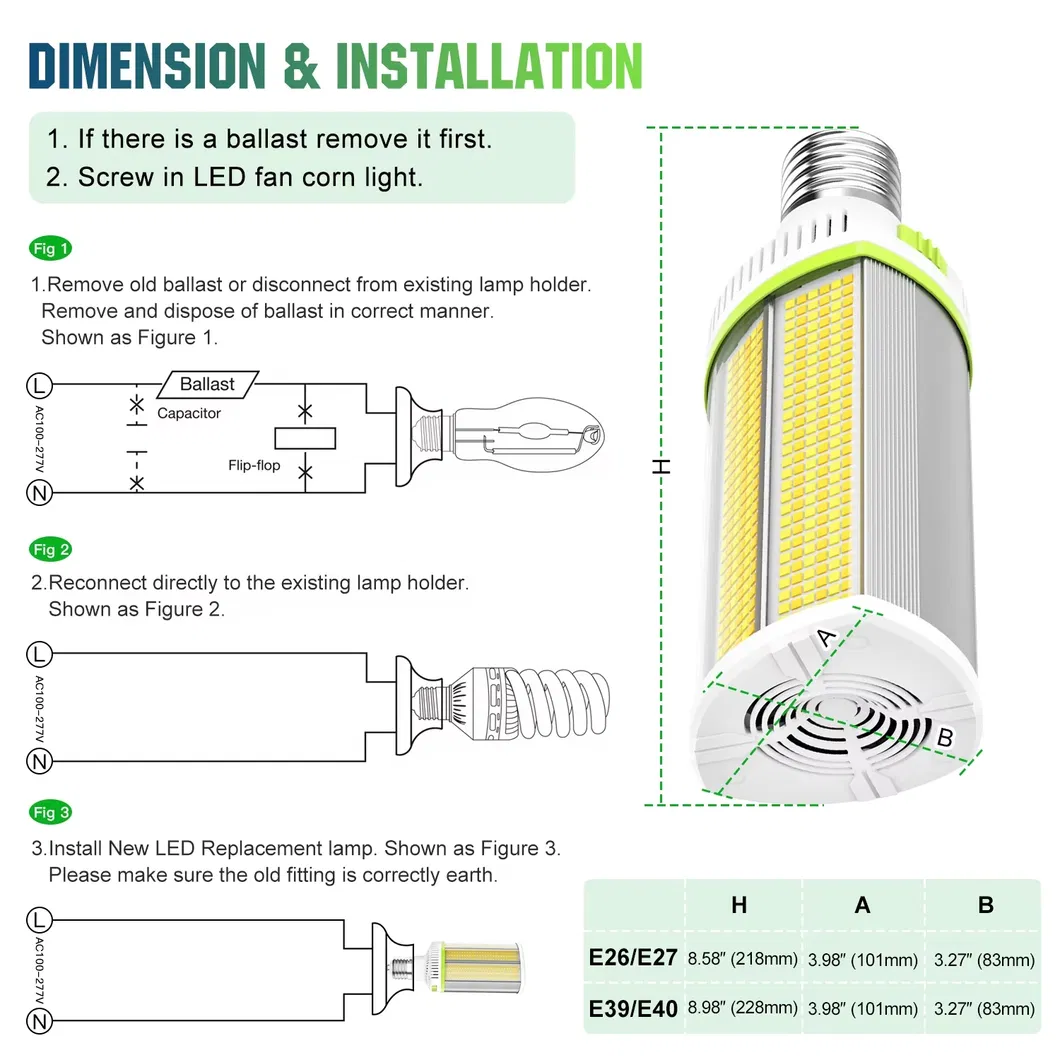 LED Corn Bulb Details 6