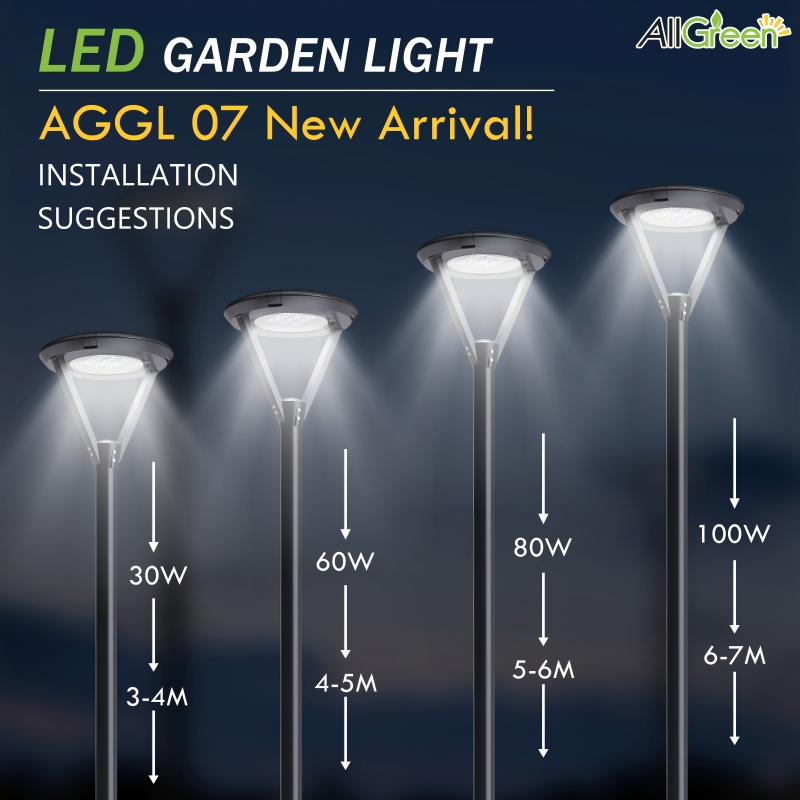 Smart LED Post Top Outdoor Garden Light Landscape Lighting Luminaire Bollard LED Lamp for Ambient Light