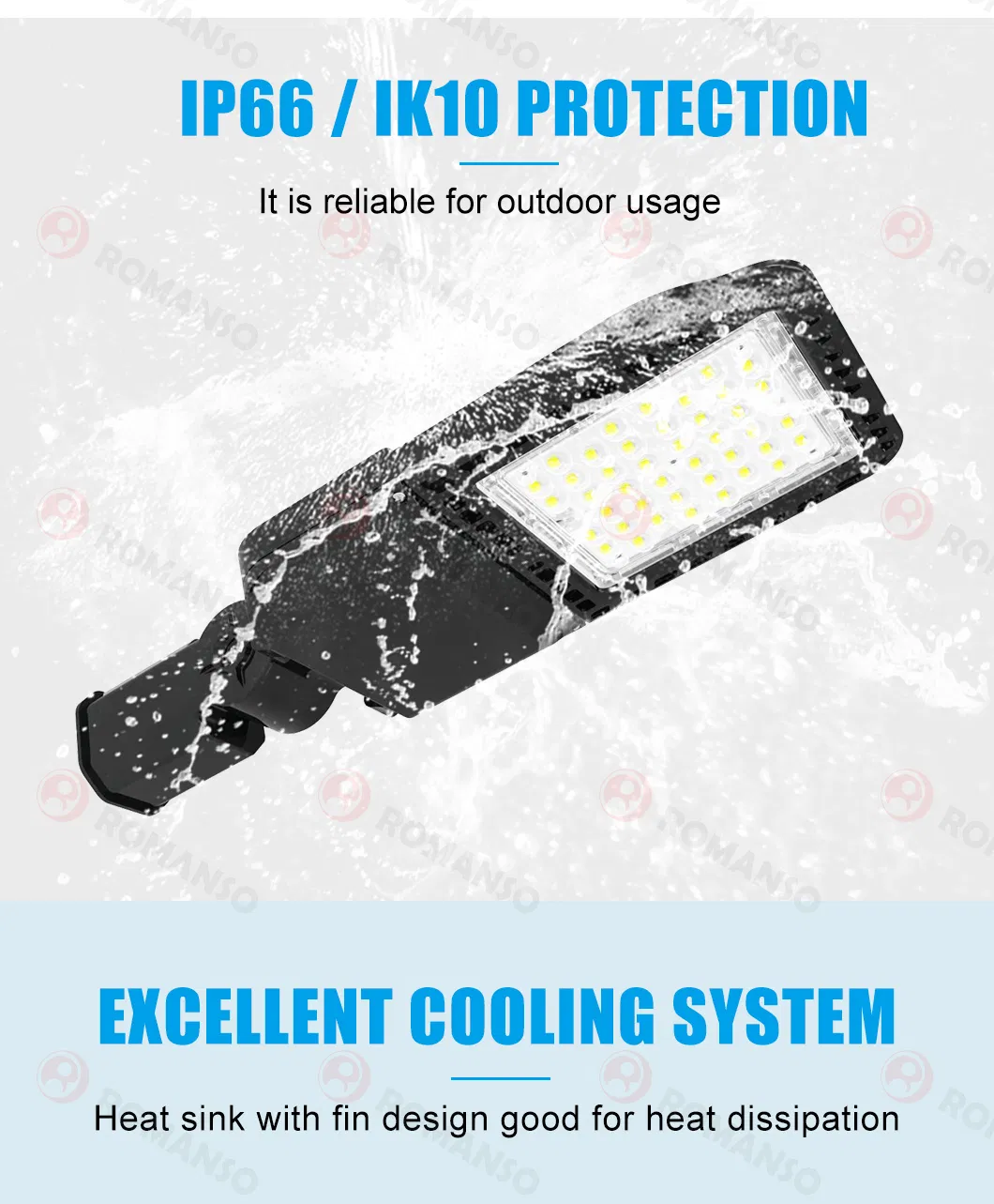 Shoe Box LED Lighting