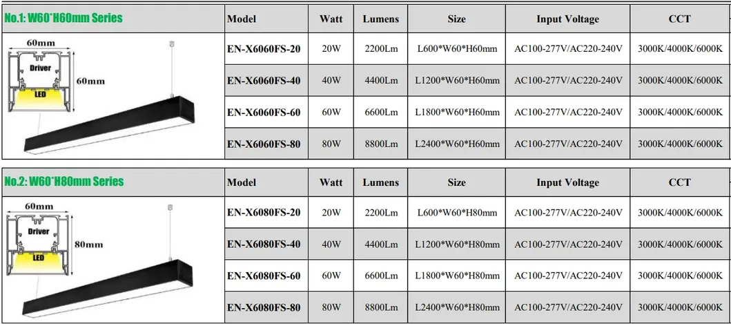 Linear Light Structure