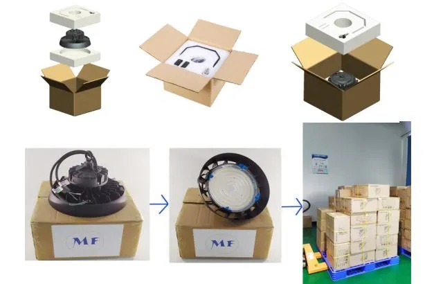 Packaging Detail