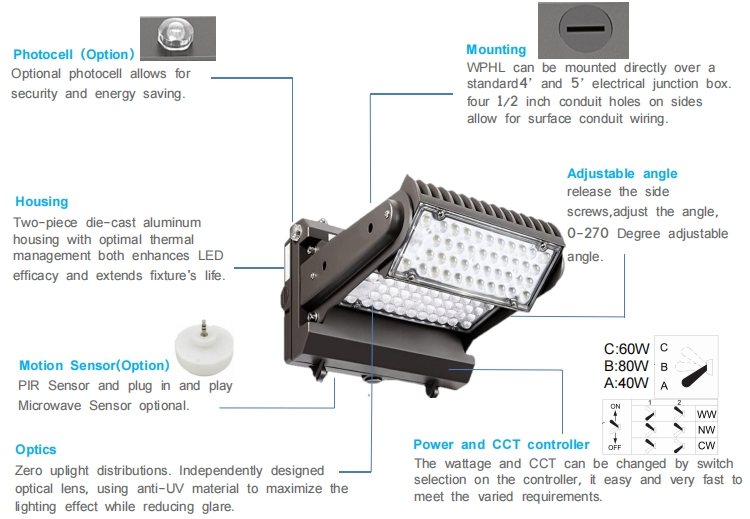 120 277 Volt ETL cETL Dlc Adjustable Rotatable Head up and Down Dusk to Dawn Daylight Sensor LED Wall Pack Light Wall Light Fixtures