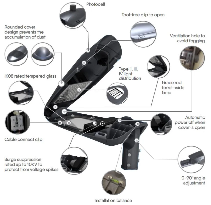Product Details