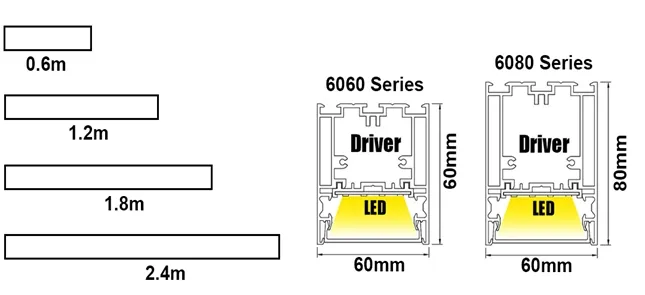Linear Light Design