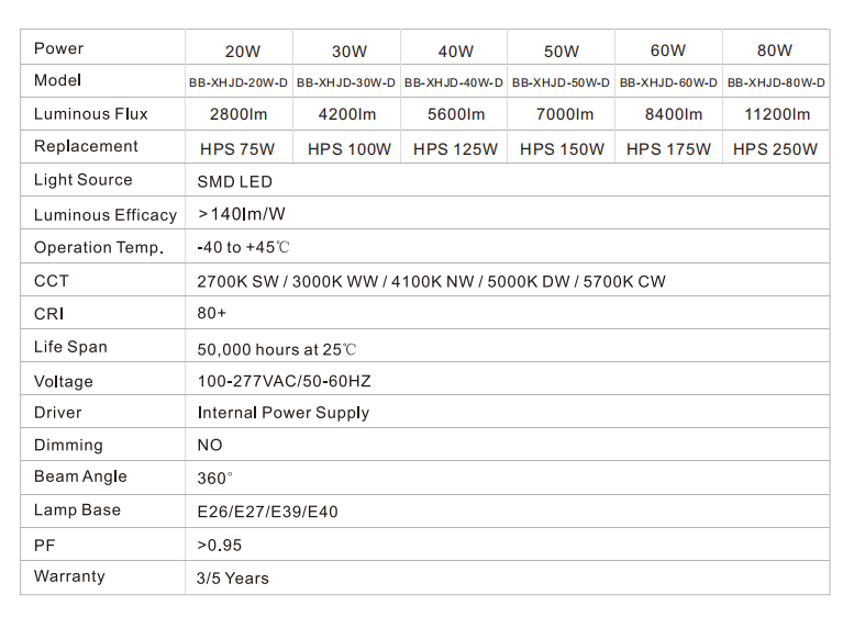 Spec Image 5