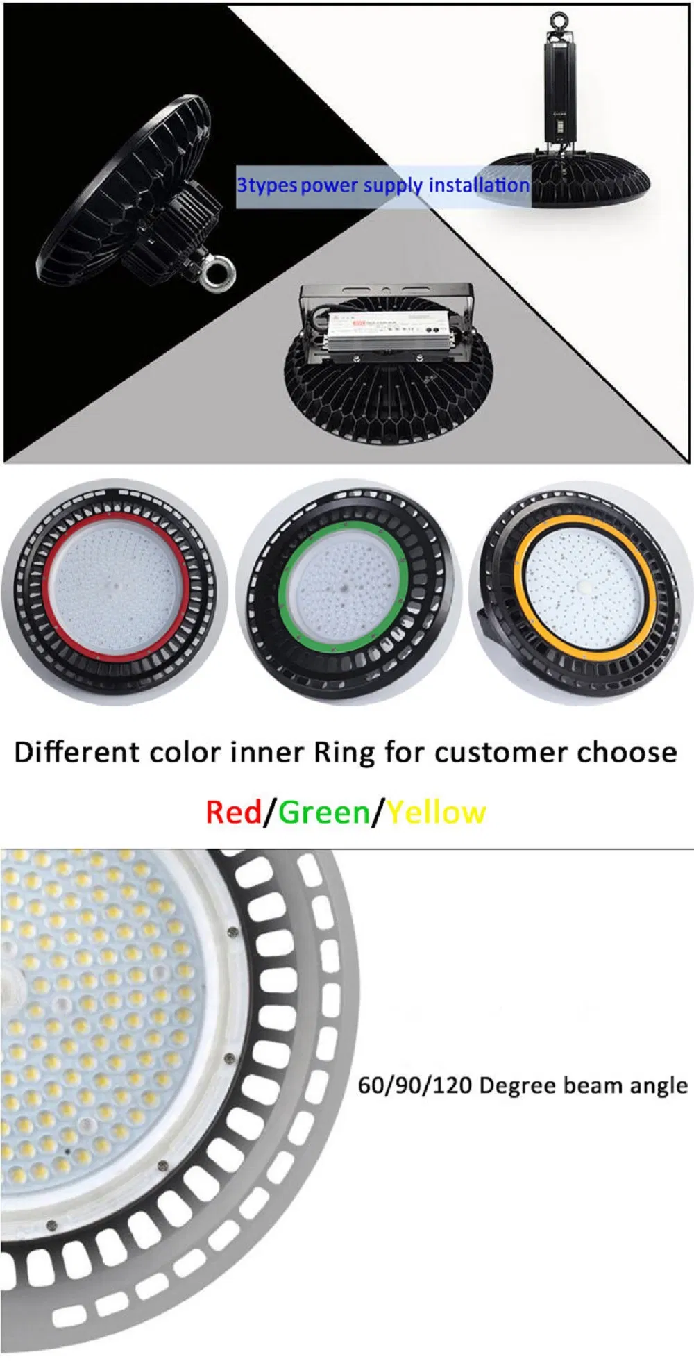 Product Diagram
