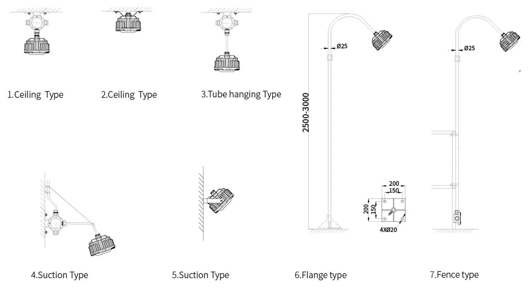 Installation Guide 1
