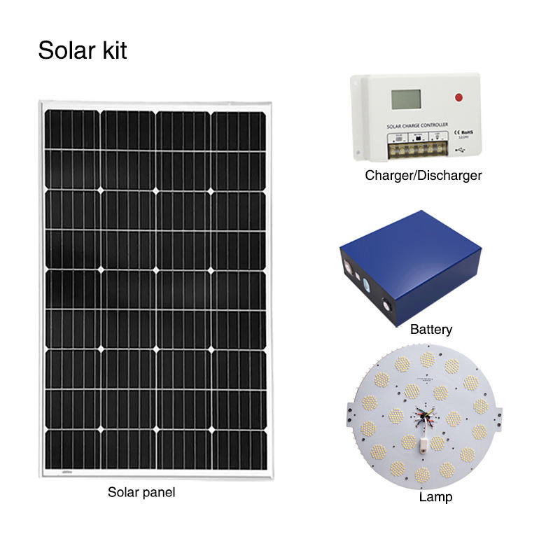 Bbier ETL Listed 150W 200W 300W LED Area Light - Parking Lot &amp; Street Light Retrofit Kits