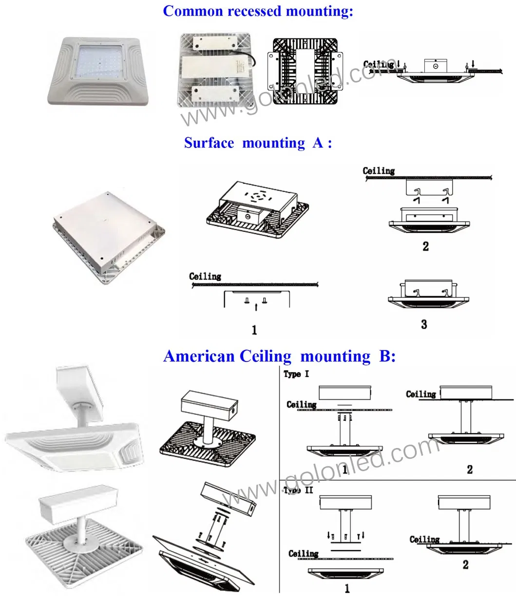 Installation Options