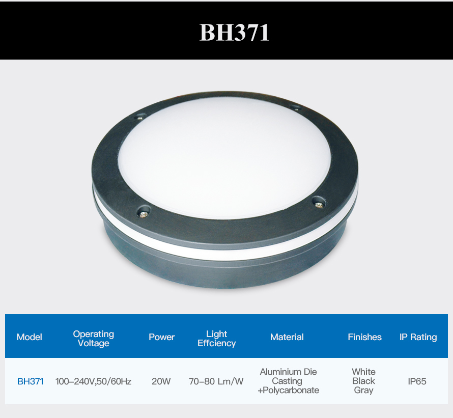 Bh371 Type LED Bulkhead Light