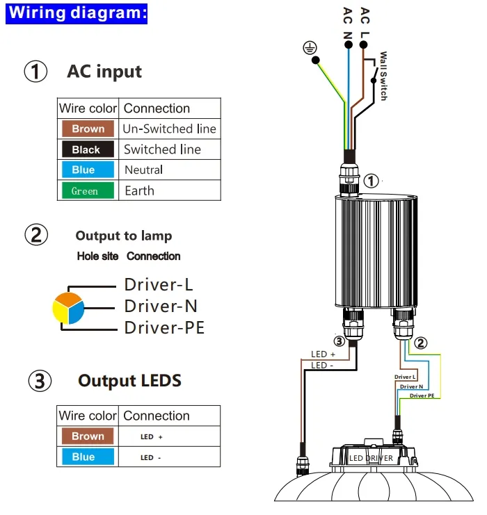 Emergency Backup Wiring Diagram