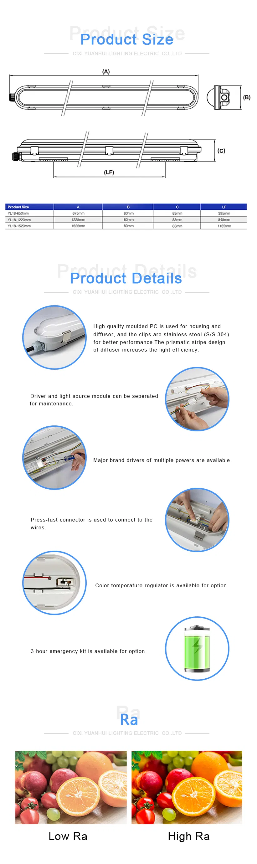 LED Vapor Tight Batten Lighting