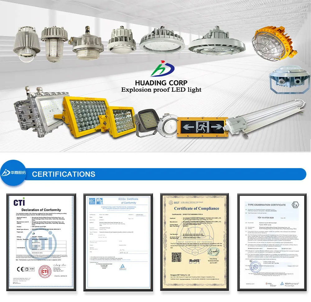 Certification Showcase