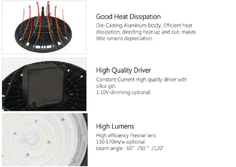 UFO LED High Bay Light 3