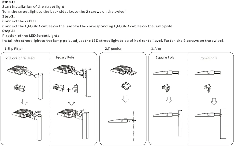 Features Map