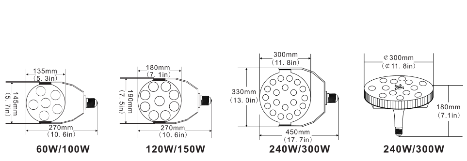 Specification 2
