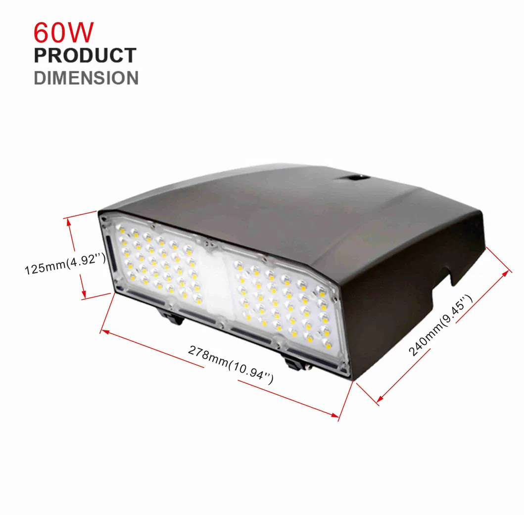 Wall Pack Size